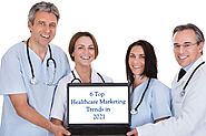 6 Top Healthcare Marketing Trends in 2021 | MedResponsive