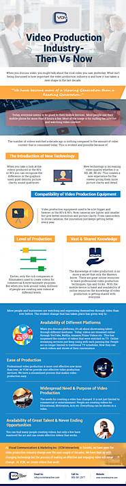 Video Production Companies Toronto - The Video Production Industry Evolution [Infographic]
