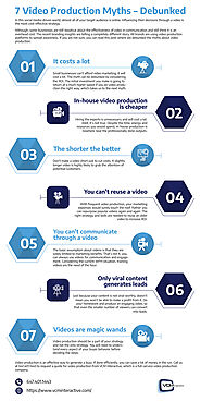 7 Video Production Myths Debunked - VCM Interactive