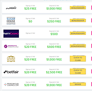 Types of Online Casino Bonuses in New Jersey