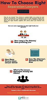 How to choose right separation lawyer?