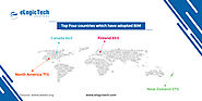 Top 4 countries which have adopted BIM