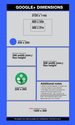Social Media Infografik Google+ Dimensions!