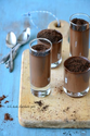 Chocolate Lovers Recipes