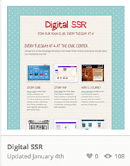 Digital SSR