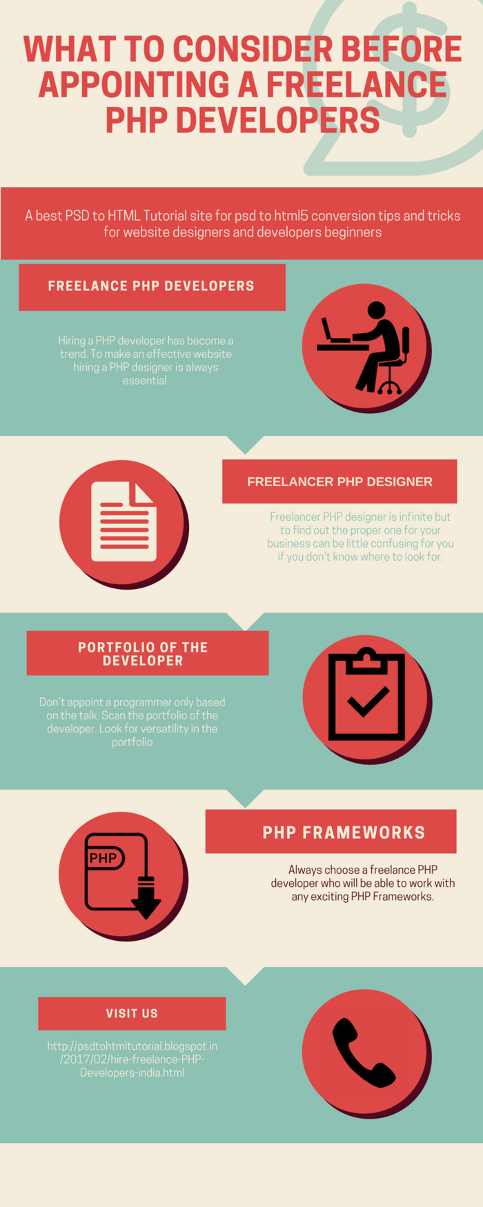 PHP Freelance Developers | A Listly List