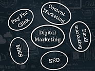 Top 5 Most Successful Types of Digital Marketing