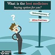 What's the best medicine buying option, offline or online pharmacy?