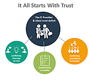 It all starts with Trust: The IT Provider and client trust deficit