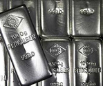 Silver futures prices slightly high on spot demand