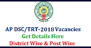 AP DSC TET cum TRT 2018 Teachers Recruitment in Andhra Pradesh - Vacancy Details