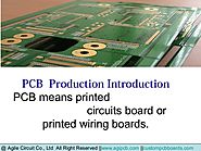 PCB Production Introduction /How to Make PCB (1)