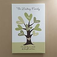 Personalized Family Tree Wall Art