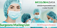 Surgeons Mailing List