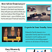 Divorce Advice from Top Family & Separation Lawyers Sydney