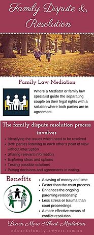 Family Law Mediation & Dispute Resolution Frequently • r/Infographics