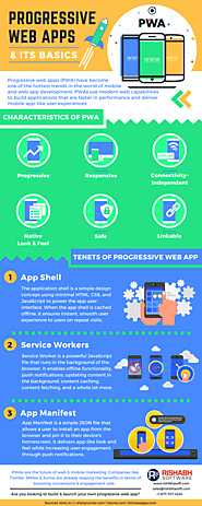 What are Progressive Web Apps and their benefits
