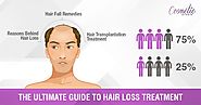 The Ultimate Guide To Hair Loss Treatment 2017 !.. What Really Works?