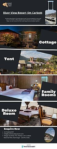 River View Resort Jim Corbett