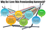7 Key Features of the best Freestanding Hammock