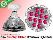 Top 10 Best Red LED Grow Bulbs Reviews 2017-2018 on Flipboard