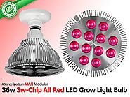 36W Red LED Grow Light 660nm Hydroponic Indoor Bulb