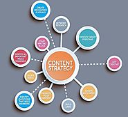 Content Strategy