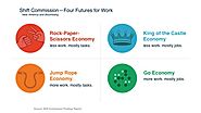 Findings of Shift: The Commission on Work, Workers, and Technology