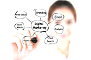 Livnup - Web Design and Digital Marketing Services
