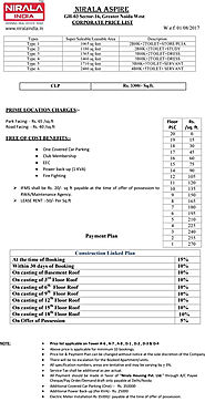 Nirala Aspire Price List & Payment Plan