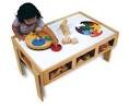 Best Rated Train Tables for Toddlers