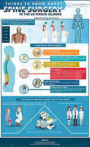 Weigh All Your Options Before Going For A Spine Surgery!