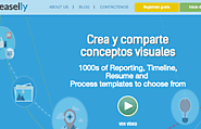 easel.ly | create and share visual ideas using infographics