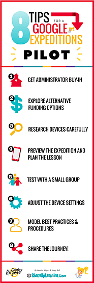 http://www.shakeuplearning.com/blog/8-tips-google-expeditions-pilot-infographic/