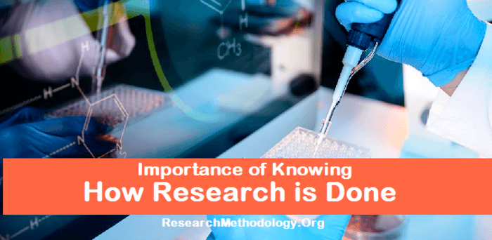 why research is done