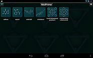 MolPrime - (Molecular Materials Informatics)