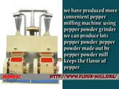 Pepper Mill Grinder, Pepper milling machine, pepper grinding machine