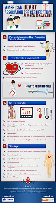 How CPR Training Helps Saving Lives