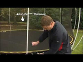 Expert Review of the Springfree Trampoline