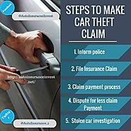 5 Steps to Claim Car Insurance After Your Car Is Stolen | Auto Insurance Invest
