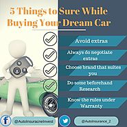 5 Things to Remember before buying new Car | Auto Insurance Invest