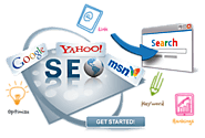 Palm Springs SEO – Search Engine Optimization