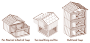 Are you going to move the coop when you move?