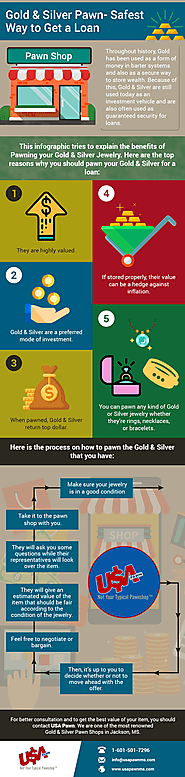 Get Loan Against Your Gold Silver at Pawn Shop in Jackson MS