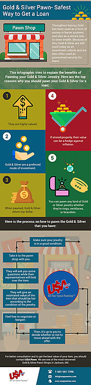 Infographic - June 2018 | Presenting Gold and Silver loan at… | Flickr