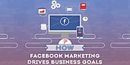 Facebook – A Powerful Tool for Branding and Advertising