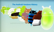 The Android Versions History : Cupcake to KitKat