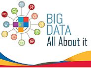 Characteristics of big data and requirement of big data with examples