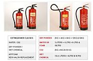 Fire protection system: Active and passive fire protection – Sale Fire Extinguishers and Services in UK