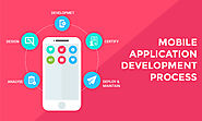 Mobile Application Development Companies - Zymr